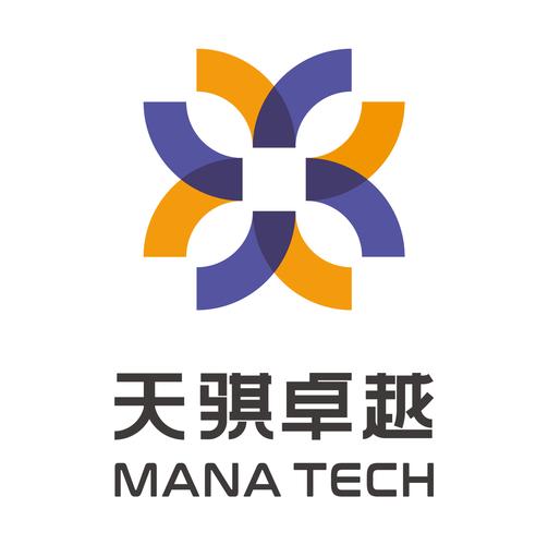 北京天骐咨询集团 赋能企业管理的专业力量